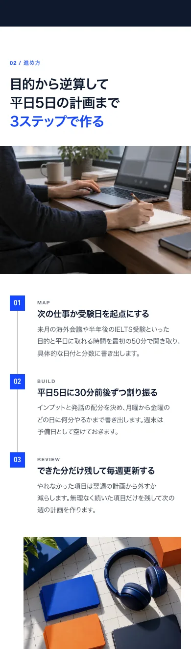 FOCUS GRIDの進め方セクション（3ステップ）